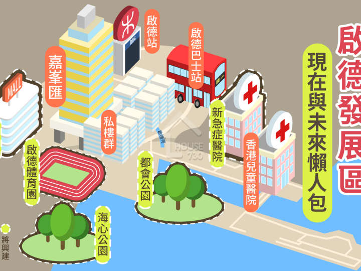 嘉峯匯 附近環境 - House730