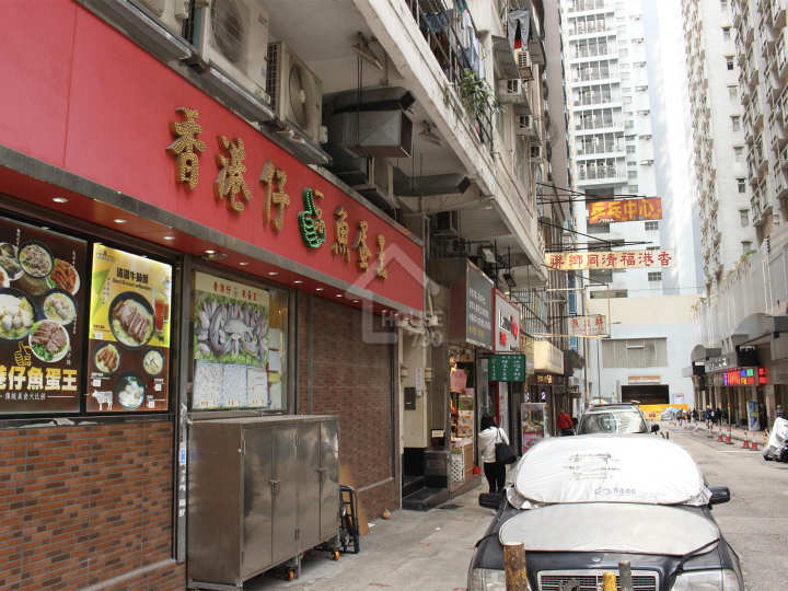 維峯‧浚匯 附近環境 - House730