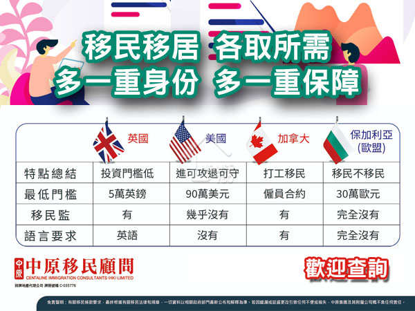 移居海外 House730