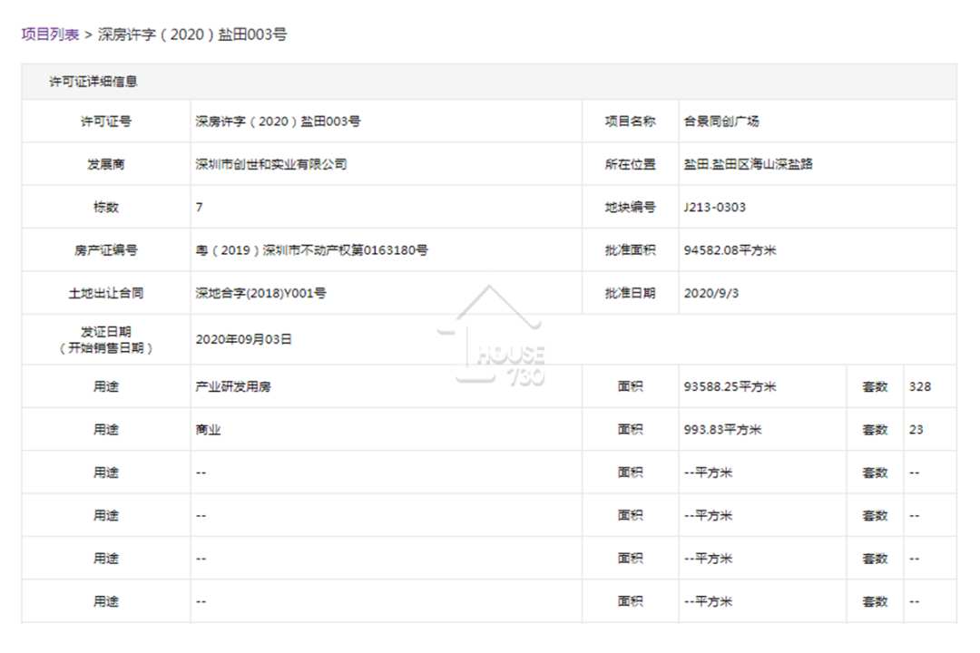 合景同創廣場天銮 - House730