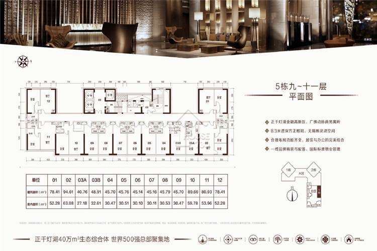 富力國際金融中心 - House730