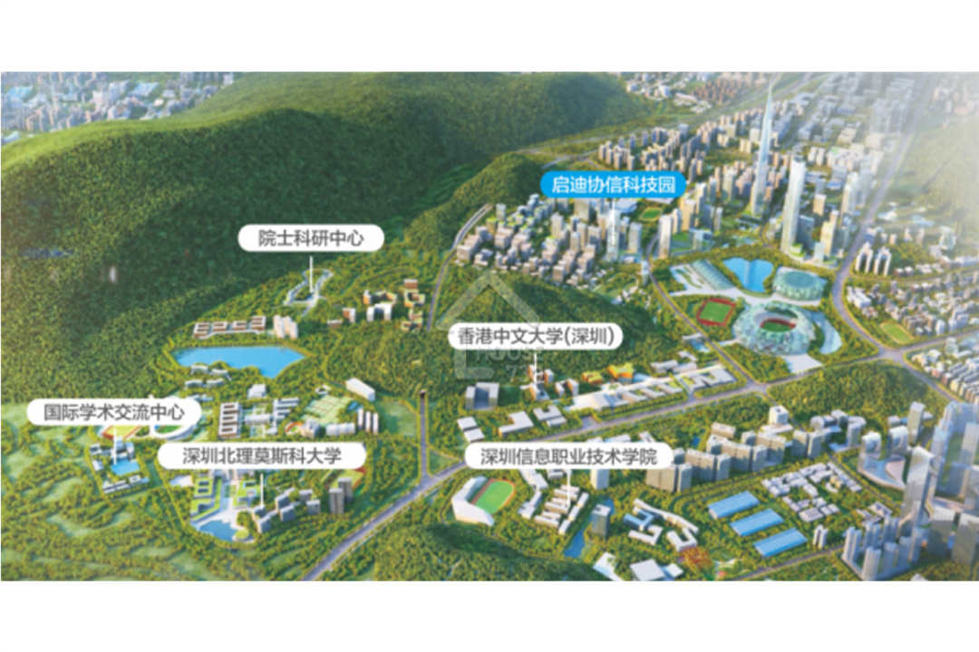 啓迪協信深圳科技園 - House730