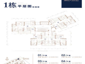 南沙水戀 方圓合景南沙水戀 - House730