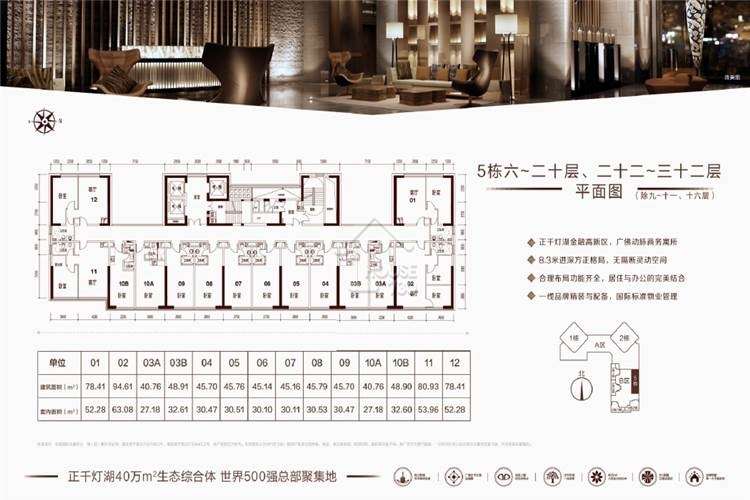 富力國際金融中心 - House730