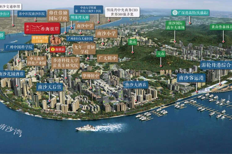 南沙時代香海彼岸 - House730