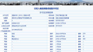 萬科廣場天譽 - House730
