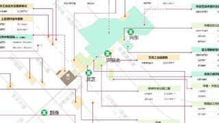 大悅城天璽壹號 - House730