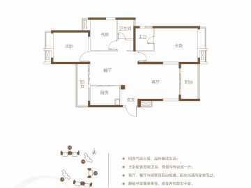 新力上園 B1叁房兩廳兩衛(售罄) - House730