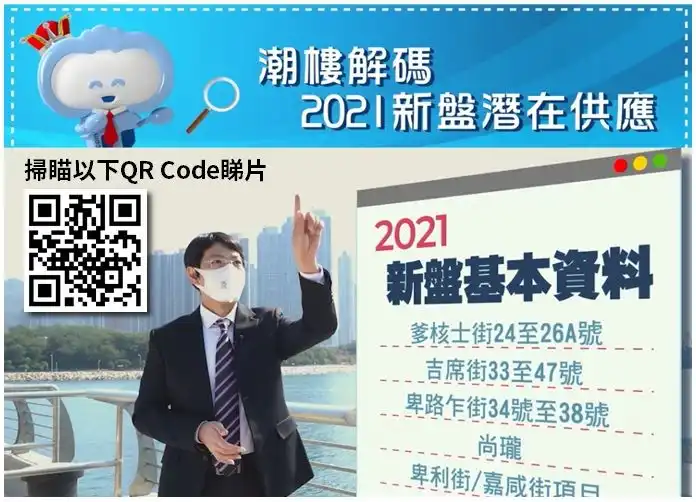 潮看樓市 陳海潮-【潮看樓市】今年109個新盤逐個睇-House730