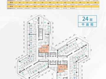 佳兆業新世界大廈 C戶型 - House730
