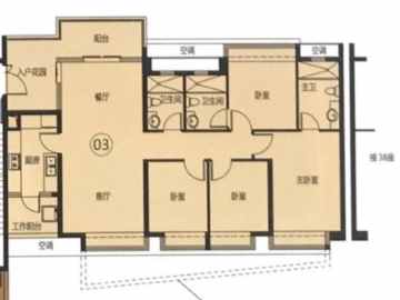 新鴻基·奕翠園 39棟03單元 - House730