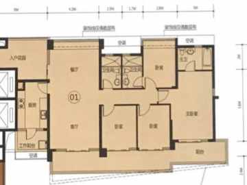 新鴻基·奕翠園 36棟01單元 - House730