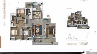 萬科金域中央 A3 - House730