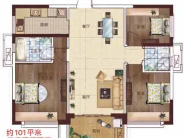 中銘新達城 19棟101方 - House730