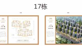 譽峯名門 17棟 - House730