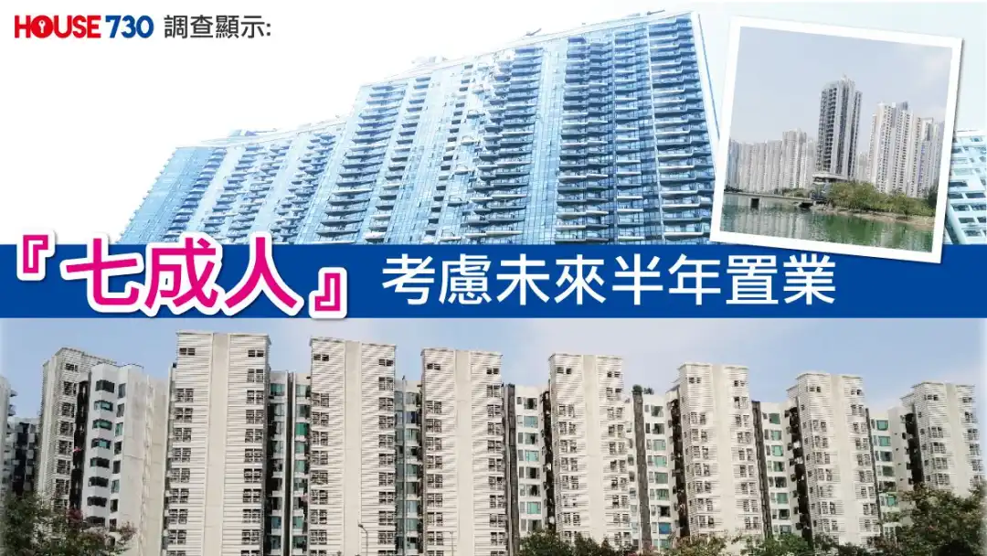 市道行情-House730调查显示 七成人考虑未来半年置业-House730