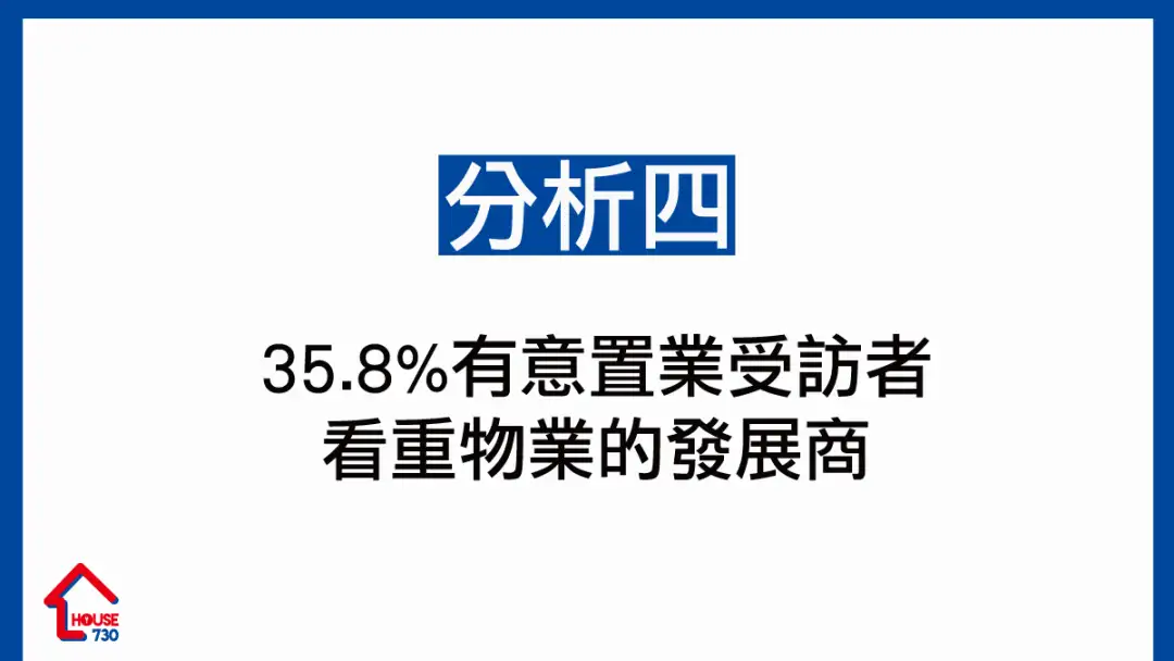 市道行情-House730调查显示 七成人考虑未来半年置业-House730