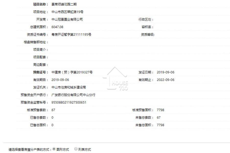 合景招商·映月臺 - House730