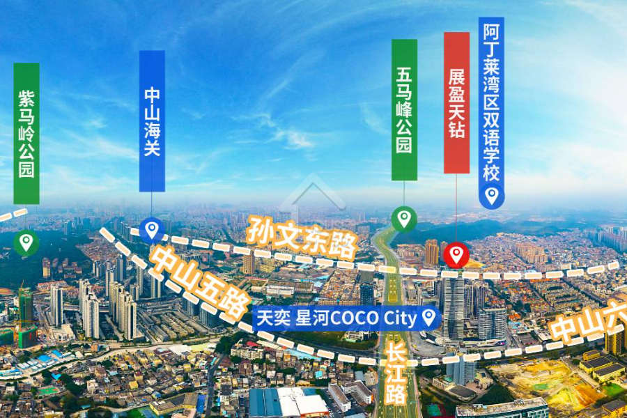 天奕國際廣場 - House730