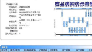 名爵·玖悅 - House730