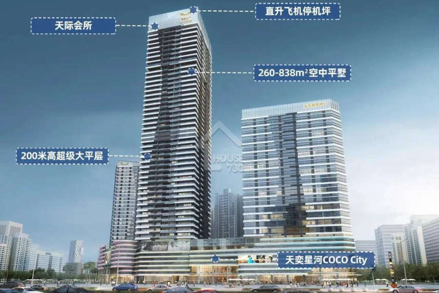天奕國際廣場 - House730