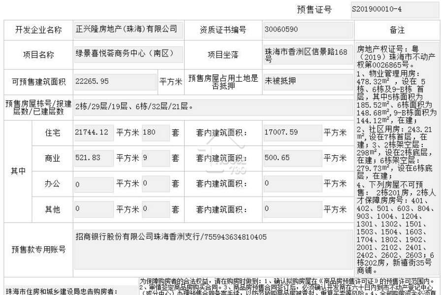 綠景喜悅薈 - House730