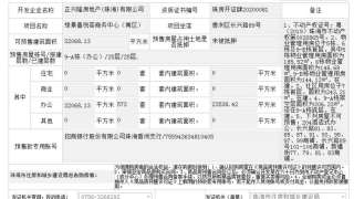 綠景喜悅薈 - House730