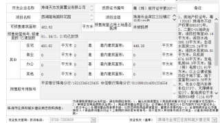 九洲保利天和 - House730