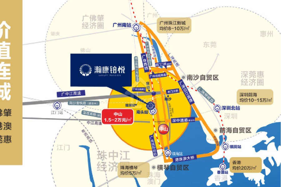 瀚康鉑悅 - House730