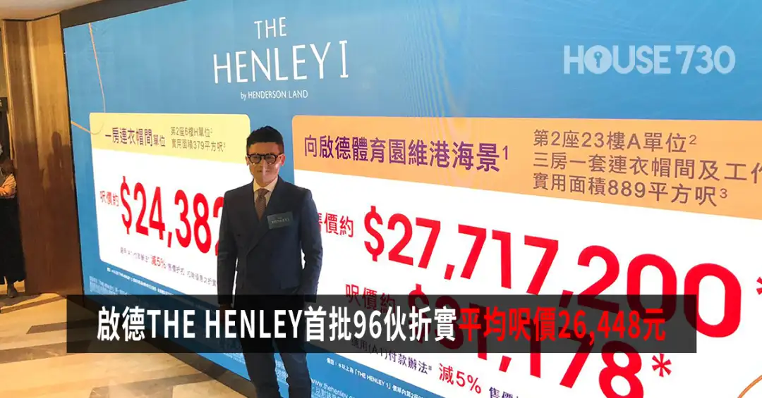 本地-啟德THE HENLEY首批96伙折實平均呎價26,448元-House730