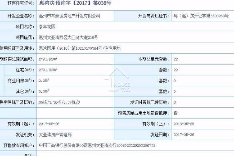 泰豐牧馬湖 - House730