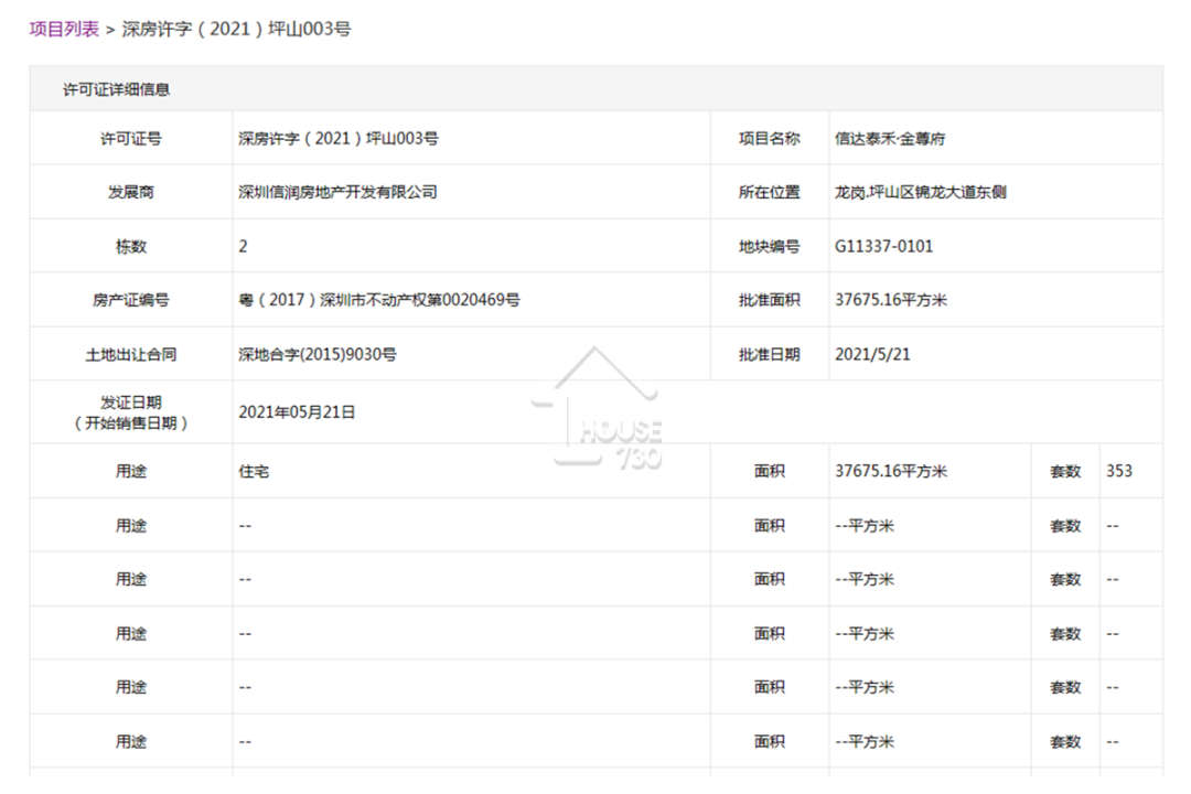 信達金尊府 - House730