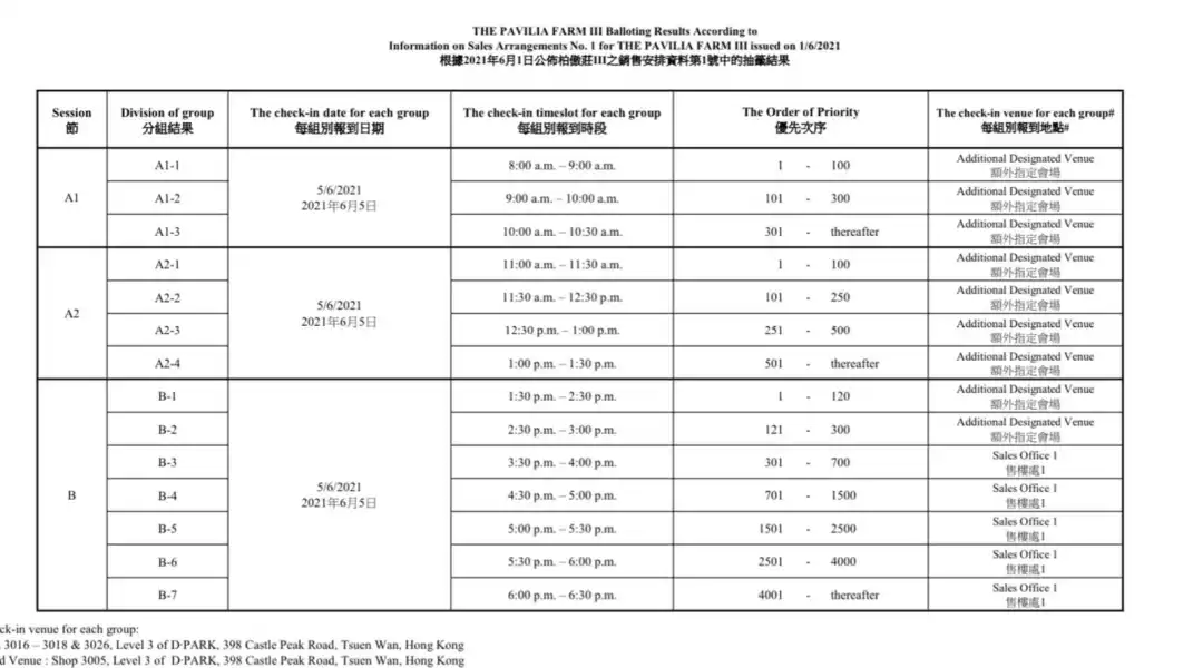 柏傲庄拣楼程序。