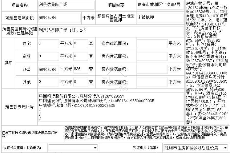 利是達星際廣場 - House730