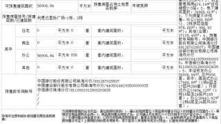 利是達星際廣場 - House730