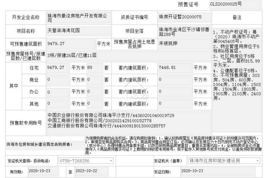 天譽珠海灣 - House730
