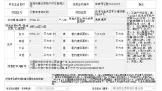 天譽珠海灣 - House730