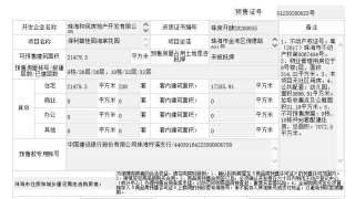 保利碧桂園新城之光 - House730
