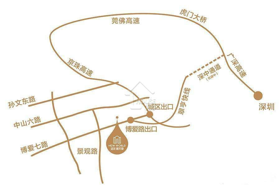 尚東新天地 - House730