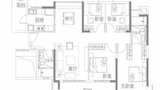 凱德山海連城 133平方四房 - House730