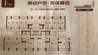 臻尚苑 37方 - House730