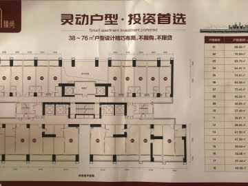 臻尚苑 37方 - House730