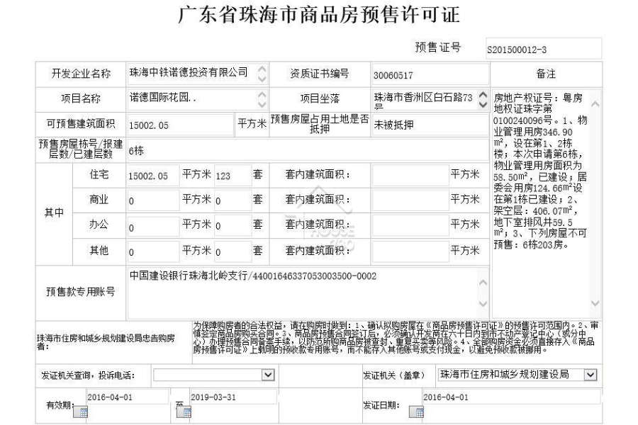 中鐵諾德國際 - House730