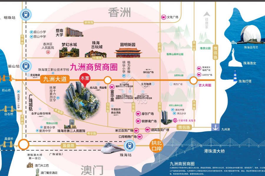 中鐵諾德國際 - House730