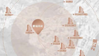 鵬瑞尚府 - House730