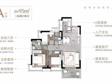 水岸·君悅東方 95平A户型 - House730