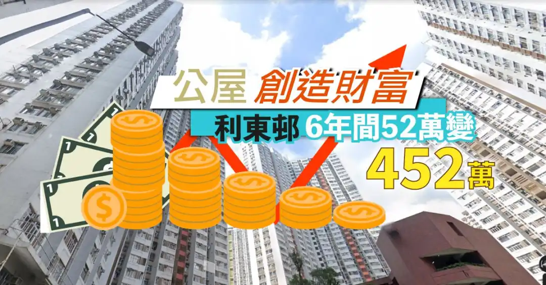 香港仔鴨脷洲公屋利東邨一個單位，6年間,