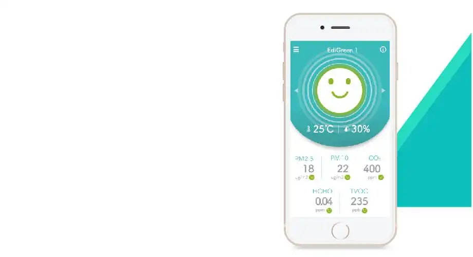 EdiGreen Home APP，可连接电话，显示环境中各项污染数值