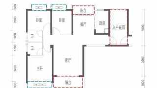 龐源御藍灣 112㎡ - House730