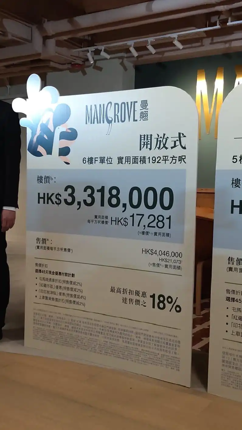 本地-屯馬興奮價 紅磡曼翹 331.8萬有樓住-House730